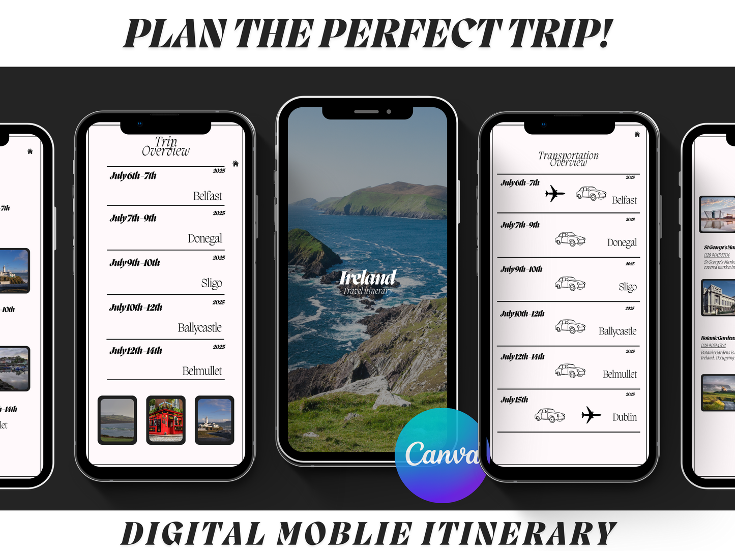 PLR Travel Itinerary Templates