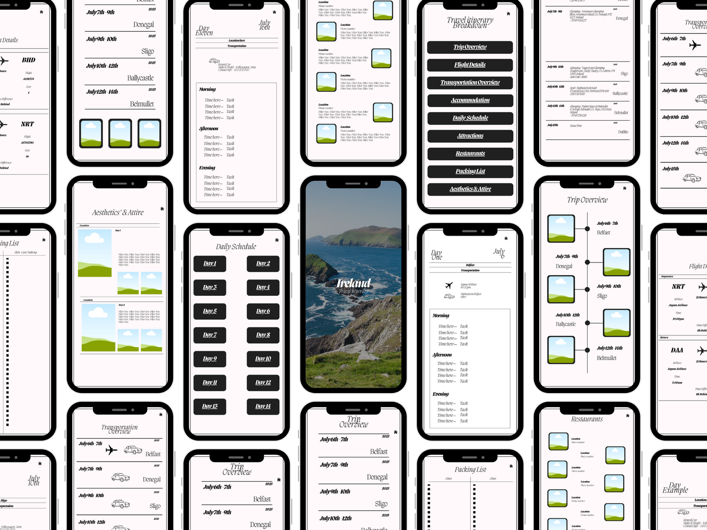 PLR Travel Itinerary Templates