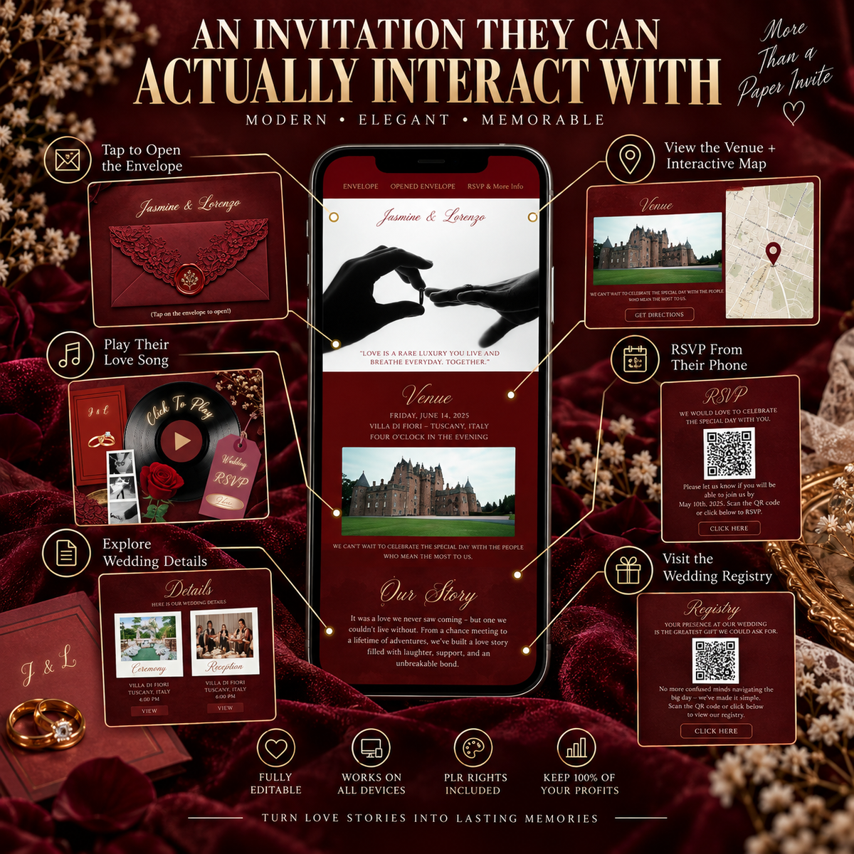 PLR Wedding Invitation Website Template