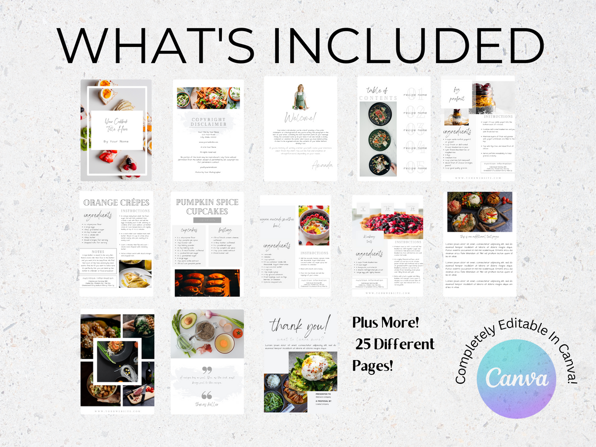 Editable Recipe E-book Template – Social Cheat Sheet 2.0